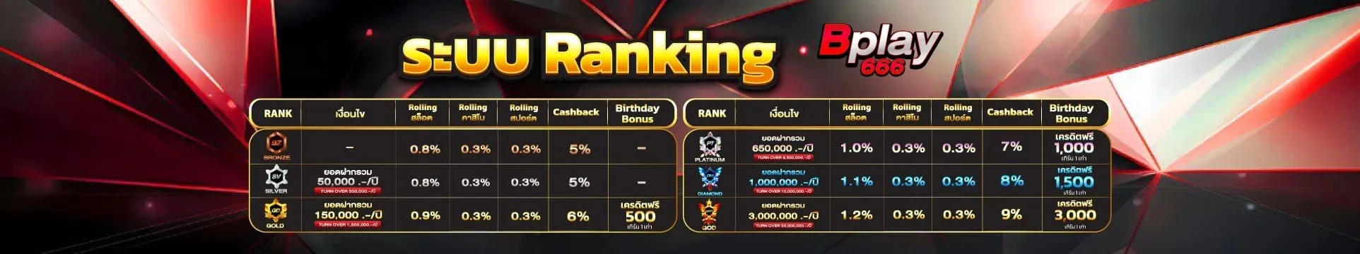 promotion-2-BPLAY666